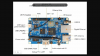 Микрокомпьютер Orange PI 3 LTS 2GB 8GB