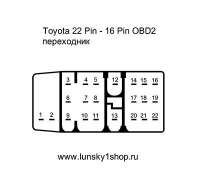 OBDII Toyota 22-pin